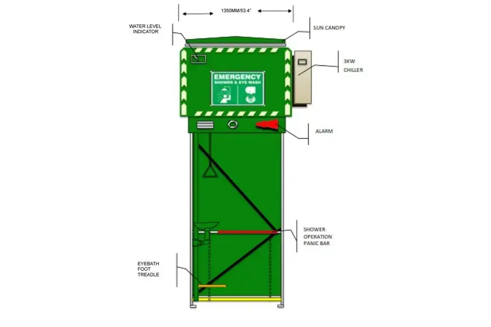 F- RTS114CH – SAFETY TANK SHOWER SYSTEM – STAINLESS STEEL – INTEGRATED CHILLER – 1200 LITER